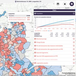 Analyse d’emplacement interactive par Wüest Partner : «LocationSpot»